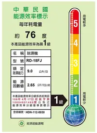 在飛比找Yahoo!奇摩拍賣優惠-＄柯柯嚴選＄日立HITACHI RD-18FJ(含稅)RD-