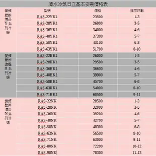 日立冷氣RAS-22JK含基本安裝