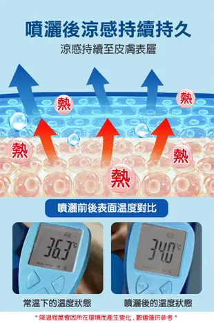 清涼噴霧衣物降溫器 涼感噴霧 防中暑神器 衣服降溫噴霧 降溫 噴務瓶 薄荷噴霧 (2.3折)