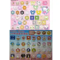 在飛比找蝦皮購物優惠-《密密玩具》7-11 Hello Kitty 30週年 哆啦