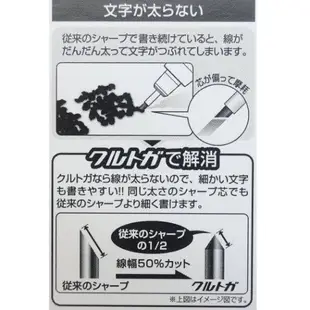 [日本帶回] uni 三菱 拉拉熊 角落生物 自動筆 旋轉自動鉛筆 KURU TOGA 0.3 / 0.5mm