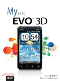 My HTC Evo 3D