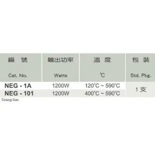 達新牌 熱風槍/熱風機/電熱槍 NEG-1A 去除舊壁紙、塑膠地磚、油漆、貼紙 - 熱風機