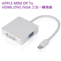 在飛比找蝦皮購物優惠-【現貨】APPLE MINI DP To  HDMI DVI