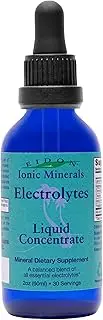 EIDON Electrolytes, 2 oz