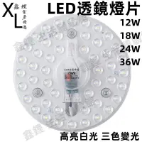 在飛比找蝦皮購物優惠-鑫鋰 LED透鏡燈片 LED模組燈芯 圓形改造燈板 改裝光源