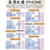 在飛比找蝦皮購物優惠-高價收購iphone 另收2020以後ipad 歡迎私訊詢問