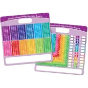 Ashley Addition Smart Poly Busy Board (ash-98004) (ash98004)