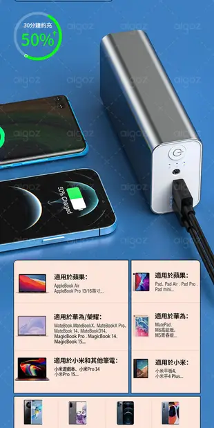 現貨 行動電源 100000mAh PD65W+QC4.0超級快充 移動電源 支援充筆電 行充 隨充 (7.6折)