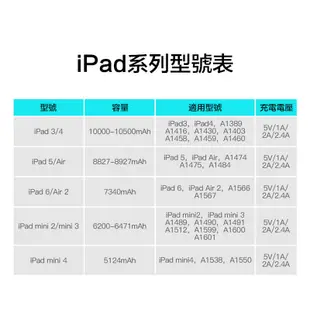 IPAD3 iPad4 電池 NOHON諾希 維修更換  A1458 A1459 A1460 10500mAh 保固一年