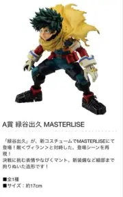 Ichibankuji My Hero Academia Prize Midoriya Izuku Masterlise