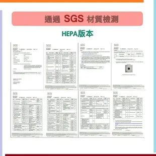 HEPA濾心+活性碳濾網濾網 適用 3m 淨呼吸 超優淨 FA-M13 M13-ORF MFAC-01F空氣清淨機【全店8折 現貨 免運】