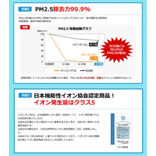 日本直送 ionion MX便攜式空氣淨化器花粉PM2.5吸附負離子發生器花粉塵對策 日本製造