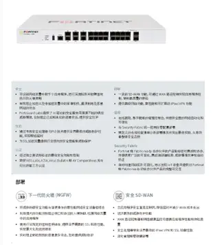 5Cgo Fortinet FWF/FG-30E/50E/60E/61E/80E/81E/91E/100E/101E含稅