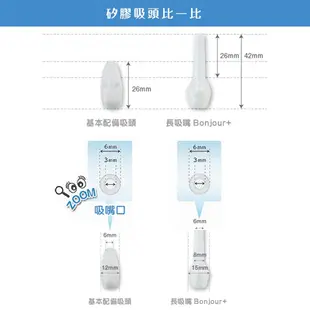 日本BabySmile 電動吸鼻器 專用配件賣場 - 長吸頭 適用 S-303、S-504 深入鼻孔針對頑強鼻涕單點吸取