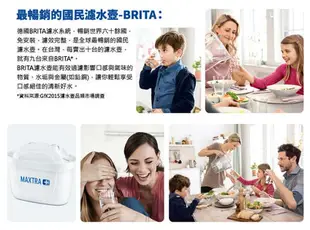 【德國BRITA】Style 3.6L純淨濾水壺+1入MAXTRA Plus濾芯(藍色)