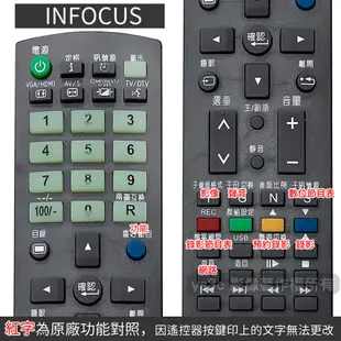 鴻海 InFocus 液晶電視遙控器 Open 液晶電視 適用 CCPRC008 CCPRC027 CCPRC029