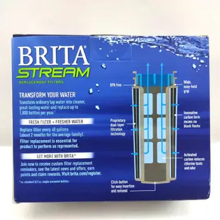 Brita 濾心 Stream Pitcher Replacement Water Filter (一組3入)