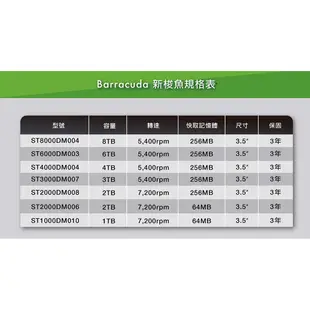 Seagate【BarraCuda】新梭魚 1TB 2TB 3TB 4TB 6TB 8TB 3.5吋桌上型硬碟