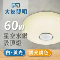 在飛比找momo購物網優惠-【大友照明】LED 星空吸頂燈60W(吸頂燈)