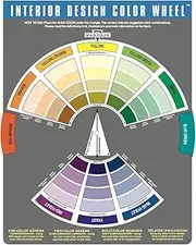 Interior Design Colour Wheel - Helps with Colour Scheme from One to Multi-Colour