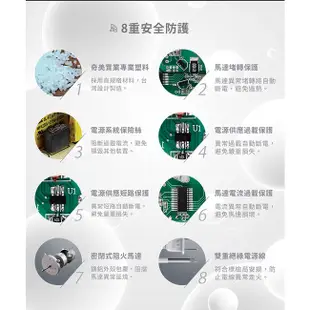 CHIMEI奇美 16吋微電腦ECO遙控擺頭DC節能風扇 DF-16D601