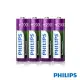 【Philips 飛利浦】低自放鎳氫充電電池 AA 3號(2000mAh 4入)