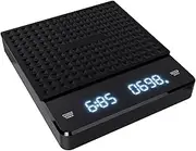 NOLITOY 5Kg High Precision Espresso Scale with Timer Kitchen Scale Rechargeable Digital Display Includes Pad Sturdy Cover for Safe Use and Easy Cleaning