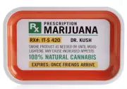 Ganja Weed Prescription Marijuana Rolling Case Rolling Tray Tobacco Herb