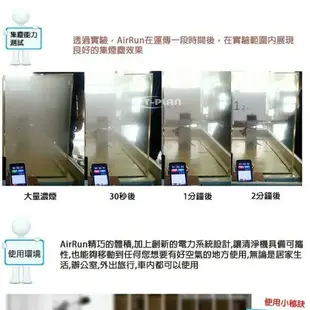 AirRun 可攜式空氣清淨機 免耗材全效型 強強滾