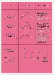 Eigell Practice Eyelash Book, Practice Chart, Beginner Training,Lash Supply Kits Professional Lashes Training Exercise, rose red