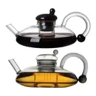 Innovessa Tea Pot, Sereno Filtration Teapot Set,Glass Teapot With Infusers