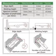 Single Weld Gage Welding Thread Gauges for Welding Precisions & Control