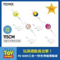 在飛比找momo購物網優惠-【YOMIX 優迷】迪士尼玩具總動員PD 100W三合一快充