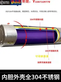 在飛比找Yahoo!奇摩拍賣優惠-可開發票量大優惠太陽能熱水器保溫桶加厚內外304不銹鋼家用太