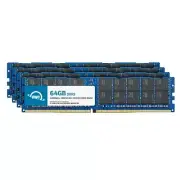OWC 256GB (4x64GB) Memory RAM For Dell PowerEdge R6625 PowerEdge R760