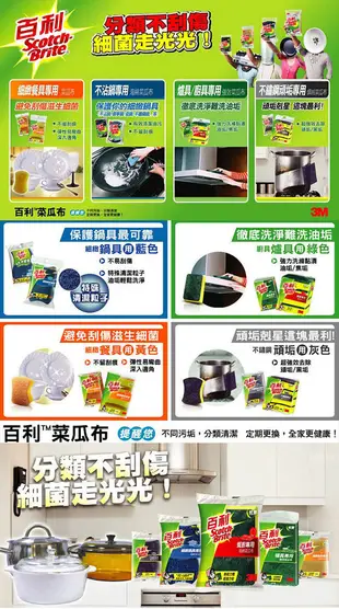 3M 不鏽鋼頑垢專用鋼絨海綿菜瓜布(好握型) 鋼絨海綿菜瓜布 966UB-2M (3.1折)