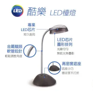 【飛利浦PHILIPS】 酷樂 LED檯燈 66027(灰色)