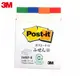 【芥菜籽文具】//3M POST-IT// 利貼指示標籤 560RP-R 4901690020773