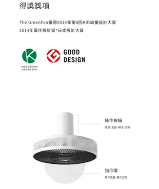 【BALMUDA】The GreenFan 12吋DC直流電風扇(白X黑)(EGF-1800) (7.9折)