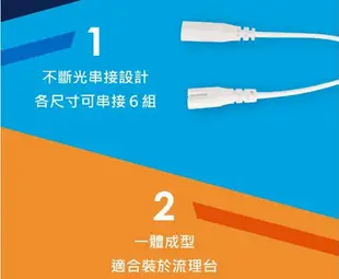 【燈王的店】舞光 LED T5 5W 一體式支架燈 1尺 2尺 4尺 附開關 附插頭線 廚櫃燈 流理台燈 LED-T5BA1-SW