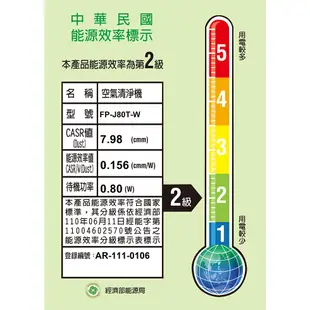 SHARP 夏普 ( FP-J80T-W ) 自動除菌離子空氣清淨機 -原廠公司貨