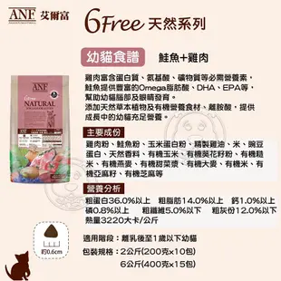 📣此商品48小時內快速出貨🚀》韓國 艾爾富 anf 貓糧 貓 飼料 天然系列 黃金系列 幼貓 成貓 低卡貓 有優惠唷