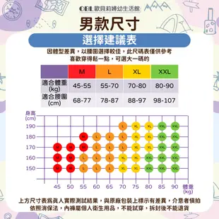 倍絲柔7件/包 不織布三角 男女免洗內褲 一次性內褲拋棄式內褲孕紙內褲月子內褲 男用 男免洗內褲男款《OBL歐貝莉》