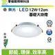 【零極限照明】舞光 LED崁燈 12W基礎大崁燈 開孔12cm 高亮度 鋁體散熱 效率高 長壽命 燈泡 燈管 吸頂燈