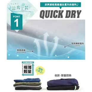 【JU SHOP】男女涼爽工裝短褲 速乾極薄 休閒短褲 工作褲 多色(機能褲/運動褲/工裝褲/彈力/輕量/防曬/降溫)