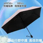 【MR.JP小舖】現貨 超級輕羽量傘 六骨傘 迷你傘 UPF50+ 長26CM重226G 輕巧好收納防曬傘摺疊傘自動傘