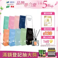 在飛比找PChome24h購物優惠-【熊寶貝】香氛室內擴香 100ml x3入