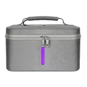 Crealight Multifunction UVC Sterilizing Bag