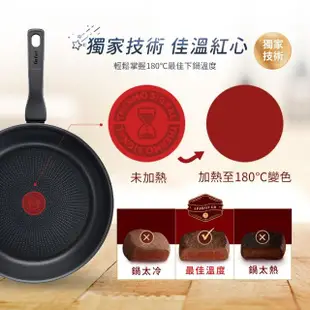 【Tefal 特福】法國製銀河系列32CM不沾鍋平底鍋